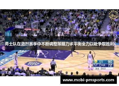 勇士队在激烈赛季中不断调整策略力求平衡全力以赴争取胜利