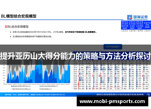 提升亚历山大得分能力的策略与方法分析探讨