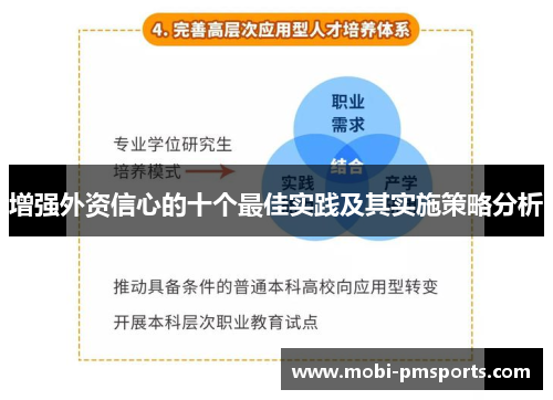 增强外资信心的十个最佳实践及其实施策略分析